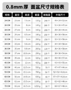 stainless steel large washbasin