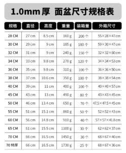 stainless steel large washbasin