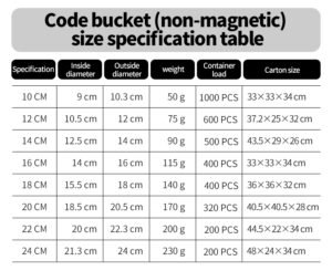 large stainless steel disc