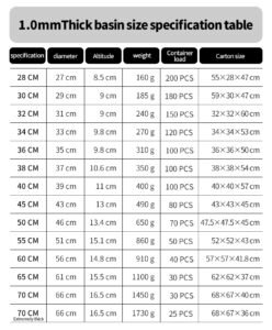 stainless steel large washbasin