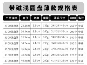 large stainless steel disc