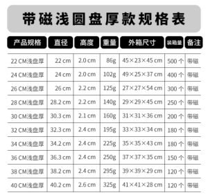 stainless steel disc