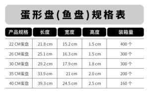 Stainless steel fish plate stainless steel fish plate