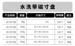 stainless steel disc